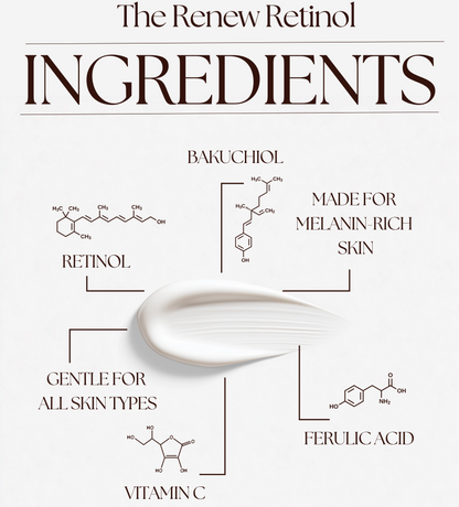 The Renew Retinol Cream
