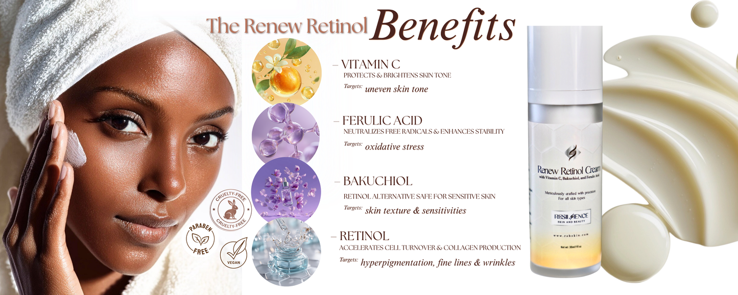 The Renew Retinol Cream