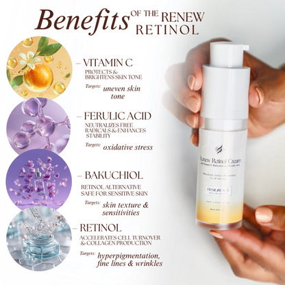 The Renew Retinol Cream